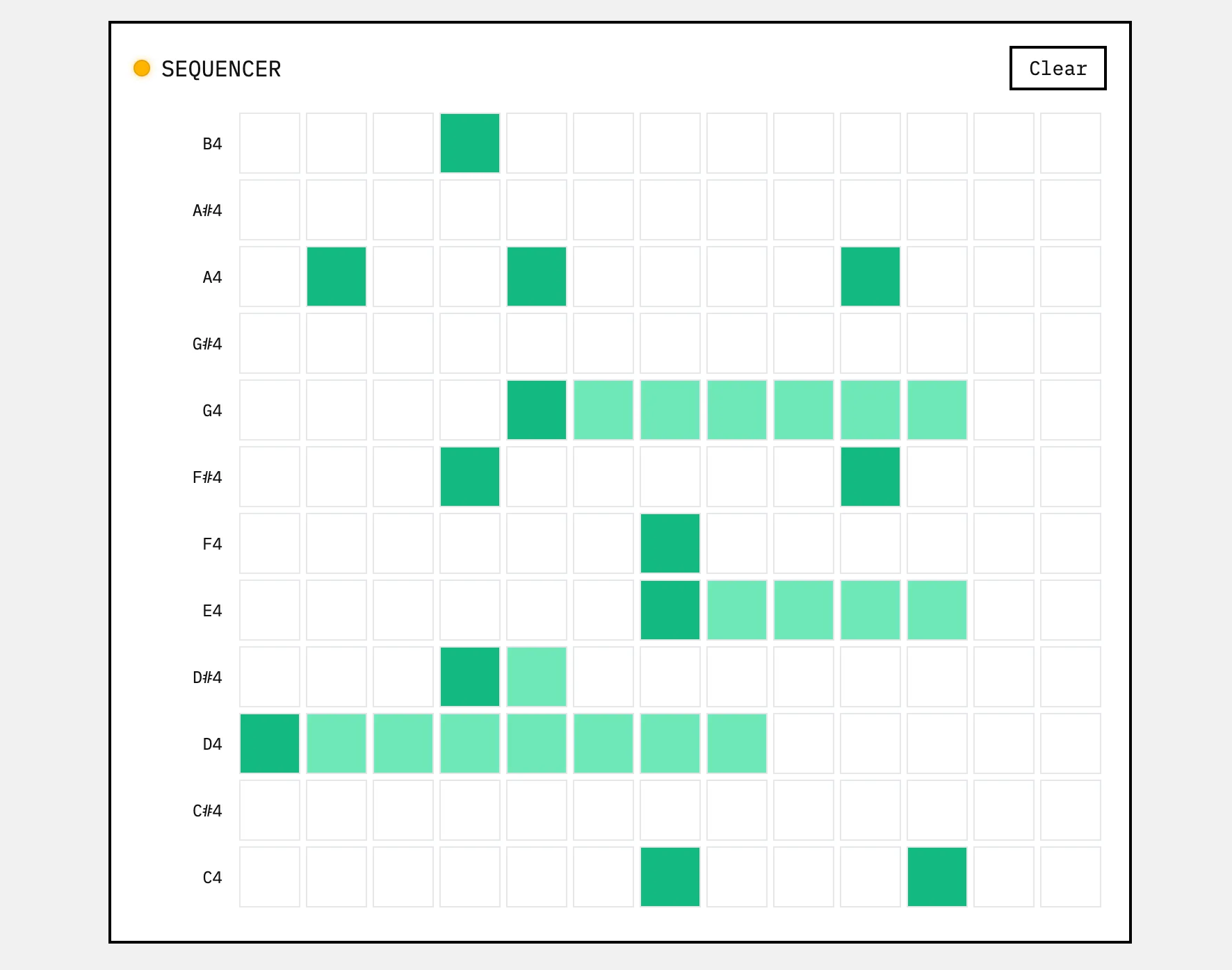 sequencer grid