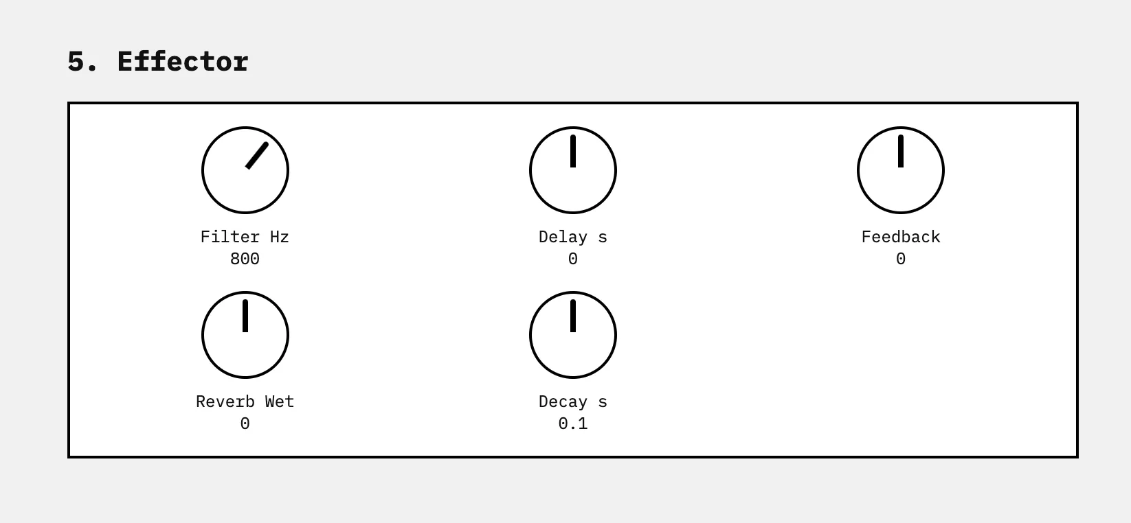 effector panel